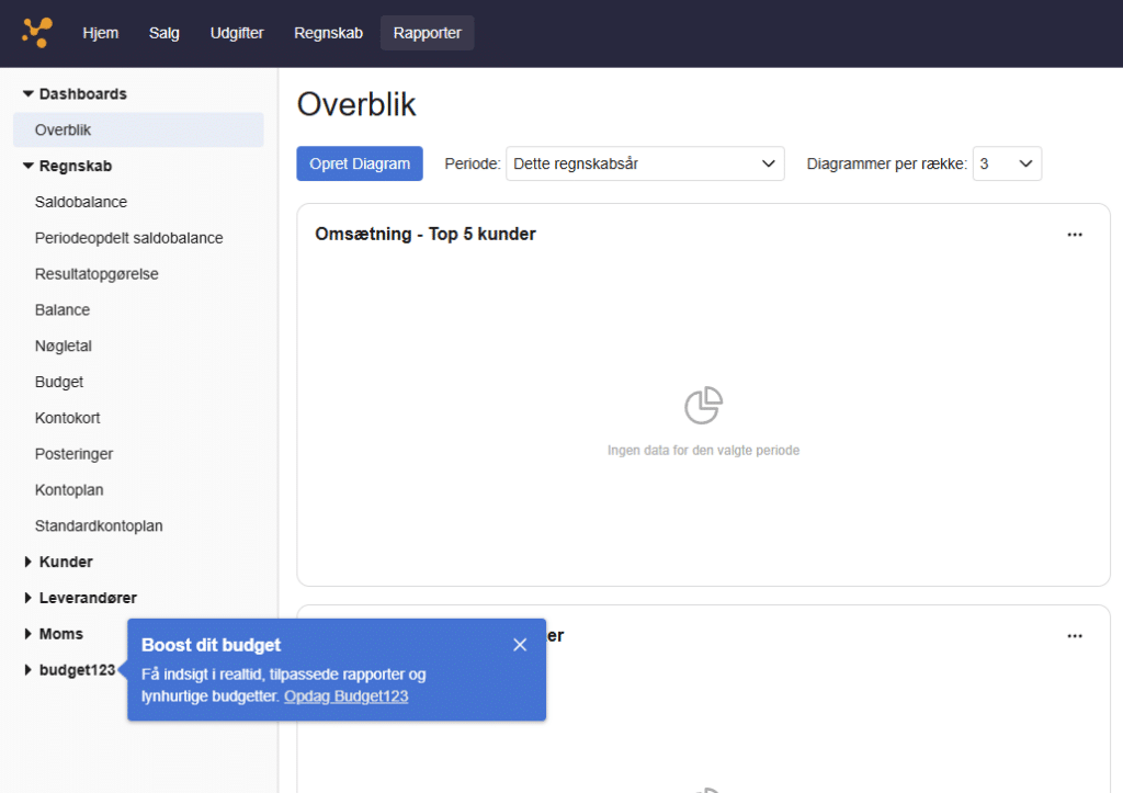 e-conomic rapporter-overblik med venstremenu til saldobalance, resultatopgørelse, balance og budget samt dashboard-widget til Omsætning – Top 5 kunder