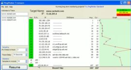 PingPlotter Free viser netværksrute og ping-tider grafisk for fejlsøgning af internetforbindelse