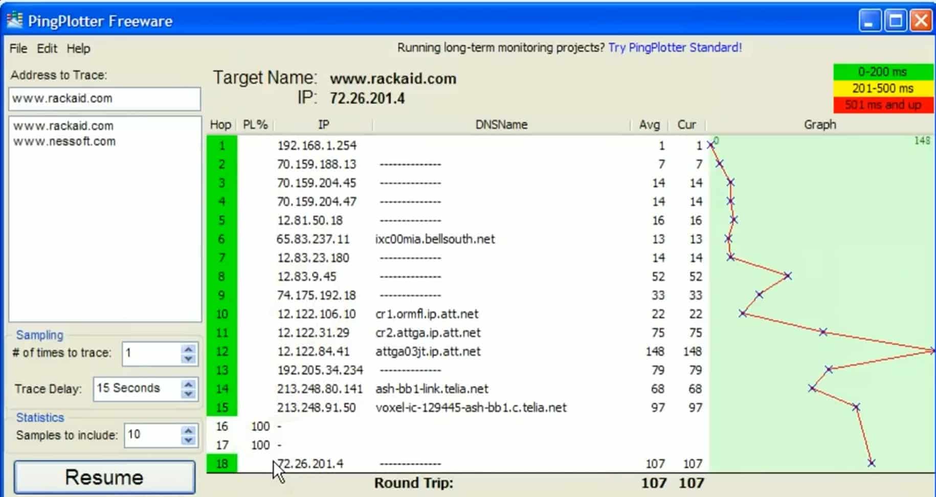 PingPlotter Free zeigt Netzwerkrouten und Ping-Zeiten grafisch zur Fehlersuche der Internetverbindung