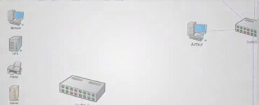 Netværksdiagram i 10-Strike LANState med computere, switch, server og printer vist visuelt under test