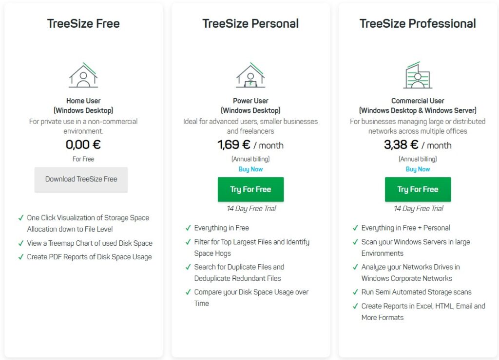 Sammenligning af TreeSize Free, TreeSize Personal og TreeSize Professional med priser og funktioner til Windows-brugere