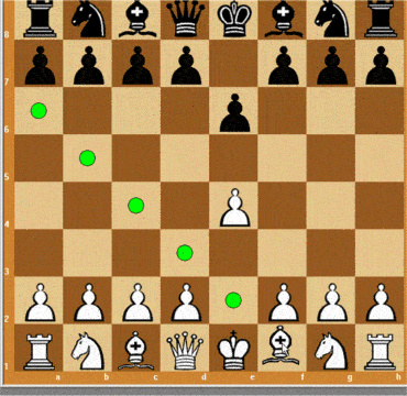 2D-skakbræt i ChessPartner med fremhævede mulige træk markeret med grønne cirkler under åbningen.