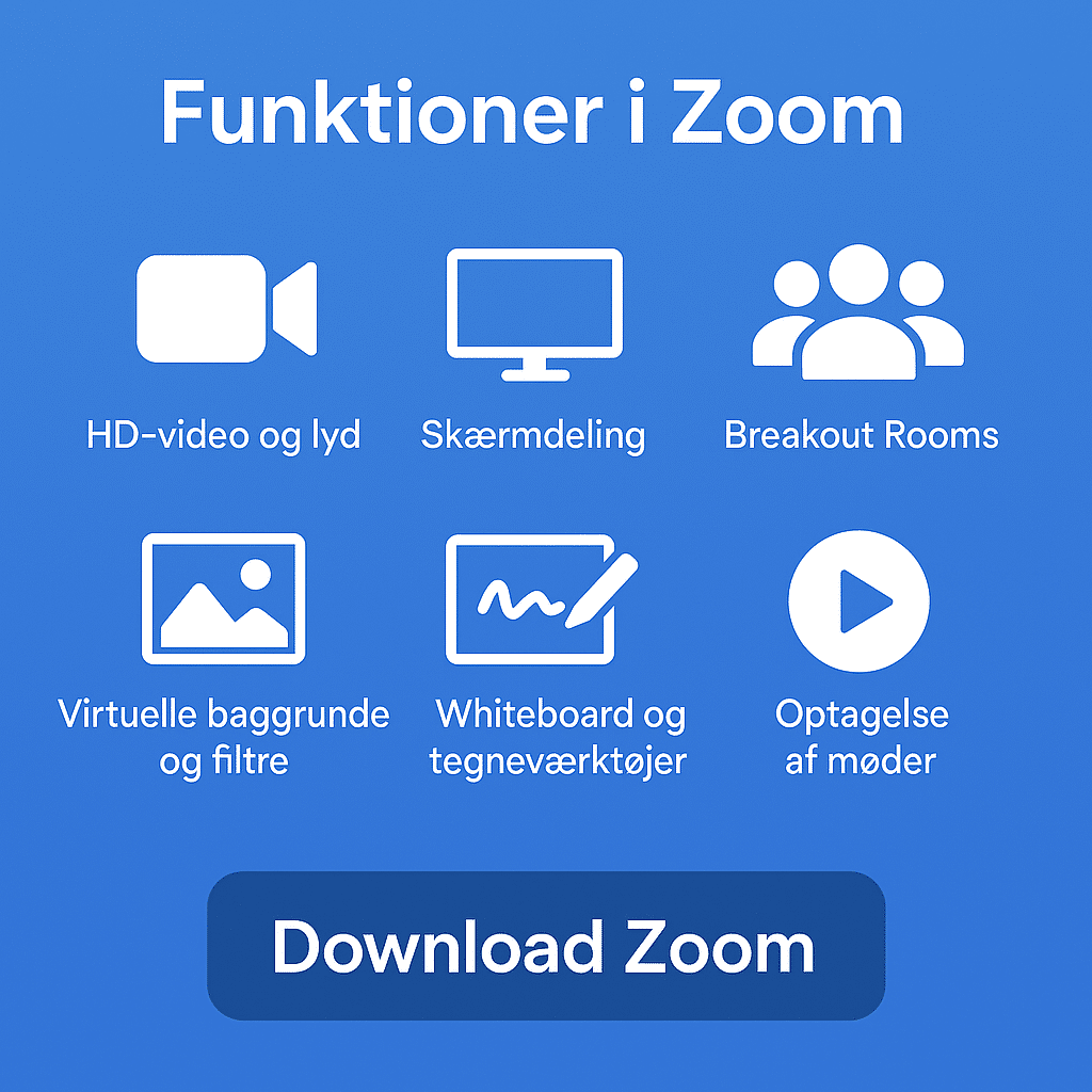 Grafik med ikoner og tekst, der viser nøglefunktioner i Zoom som HD-video, skærmdeling, breakout rooms, whiteboard og virtuelle baggrunde, samt en tydelig knap nederst med teksten "Download Zoom.