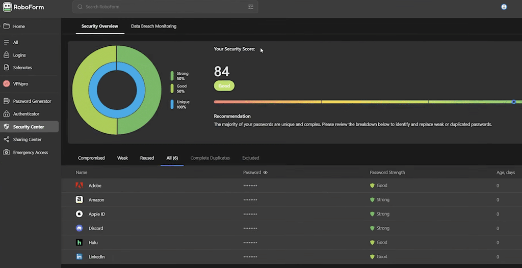 RoboForm Security Center with a security score of 84, an overview of password strength, and checks for weak or reused passwords.