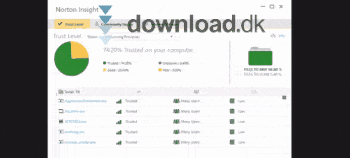 Ulike beskyttelsesfunksjoner i Norton 360.