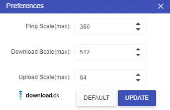 Planlegg tester og bruk avanserte funksjoner.