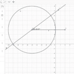 GeoGebra