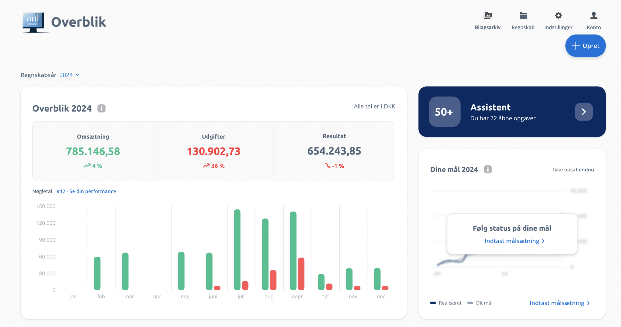 Dinero kirjanpito-ohjelma – kuvakaappaus