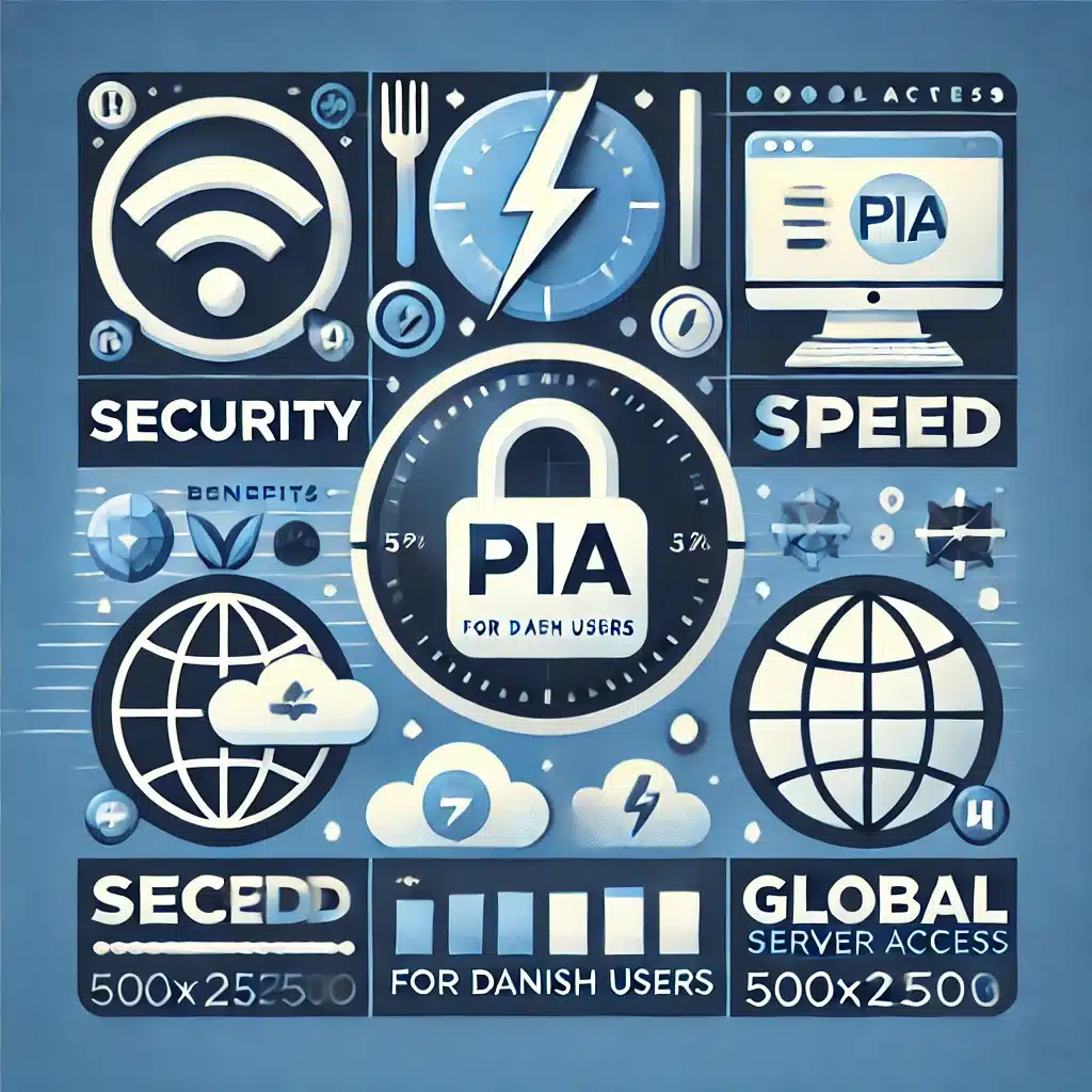 PIA tilbyder danskere hurtige forbindelser, avanceret sikkerhed og adgang til streaming.