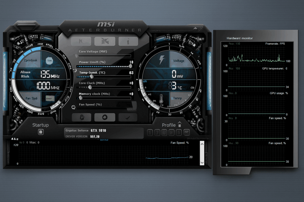 MSI Afterburner – visning af grafikkortets temperatur, spænding og ydeevne i realtid via den grafiske brugerflade