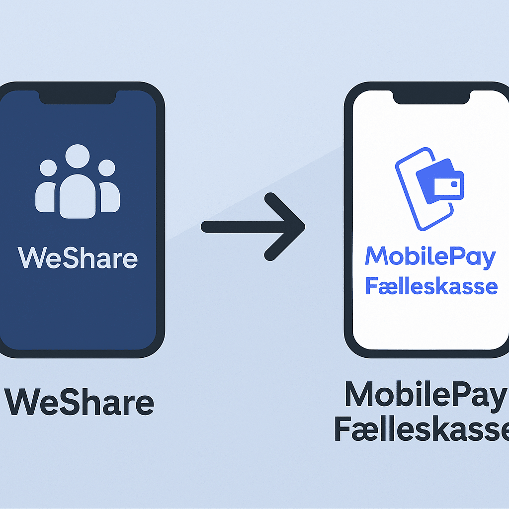 WeShare er blevet til MobilePays Fælleskasse