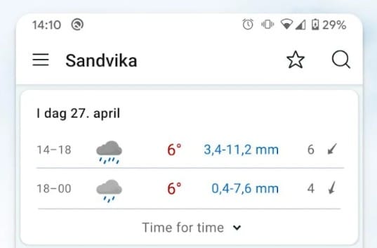 Et af de bedste vejr apps - YR - in app screenshot der viser dagens forventede vejr i Sandvika.