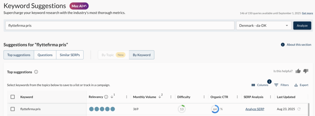 Här visas ett förslag i Keyword Suggestions med nyckelordet