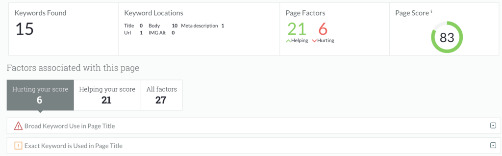 Exempel på användning av On-Page Grader i Moz Pro.