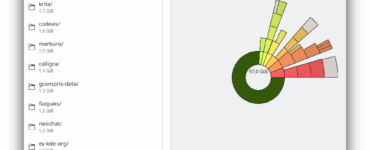 Som da vi testede Filelight ses her en oversigt over forbruget på harddisken.