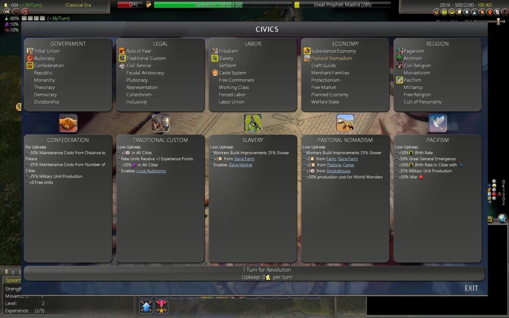 Skjermbilde fra Civilization IV: Realism Invictus som viser spillets utvidede «Civics»-meny med nye styreformer, økonomiske systemer og religiøse valg. På bildet sees blant annet civics som Confederation, Traditional Custom, Slavery, Pastoral Nomadism og Pacifism, som hver har unike effekter og strategiske fordeler.