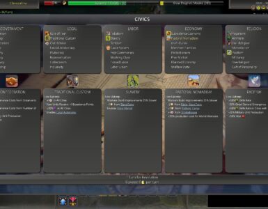 Skærmbillede fra Civilization IV: Realism Invictus, der viser spillets udvidede “Civics”-menu med nye styreformer, økonomiske systemer og religiøse valg. På billedet ses blandt andet civics som Confederation, Traditional Custom, Slavery, Pastoral Nomadism og Pacifism, der hver har unikke effekter og strategiske fordele.