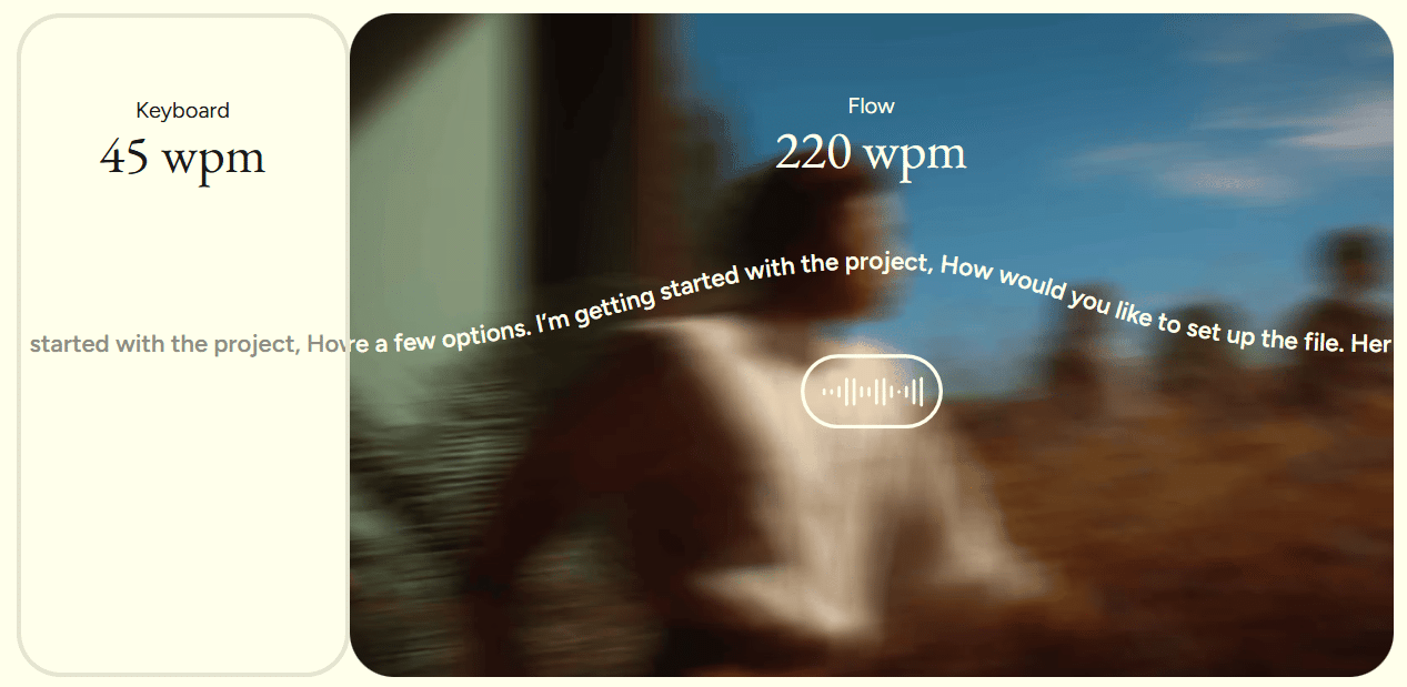 Comparison between keyboard typing at 45 words per minute and Wispr Flow at 220 words per minute in a visual speed chart.