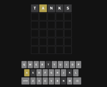 Wordle i mørk visning med startordet “TANKS”, hvor bogstavet A er gult, mens de øvrige bogstaver er markeret som forkerte.