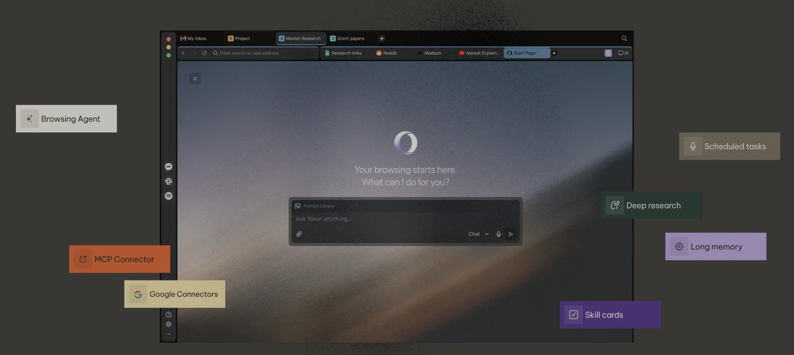Opera Neon AI browser features